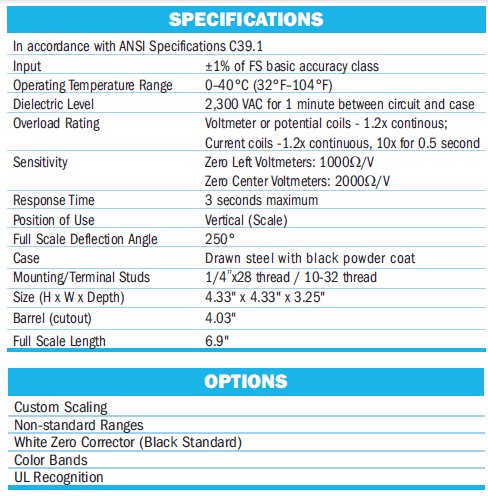 DC Voltage Switchboard Meters Specs