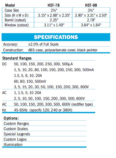 Hoyt Analog Panel Meters Specs
