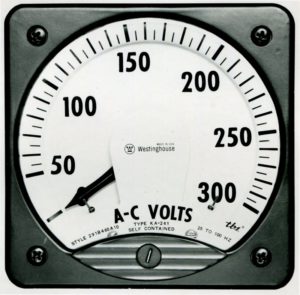 Voltmeters, Digital & Analog Panel Meters, Bargraphs
