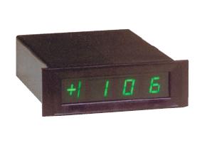 NLS Miniature Panel Meters