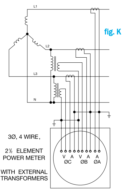 Guide to AC Power Measurement | How to Measure Electrical Power