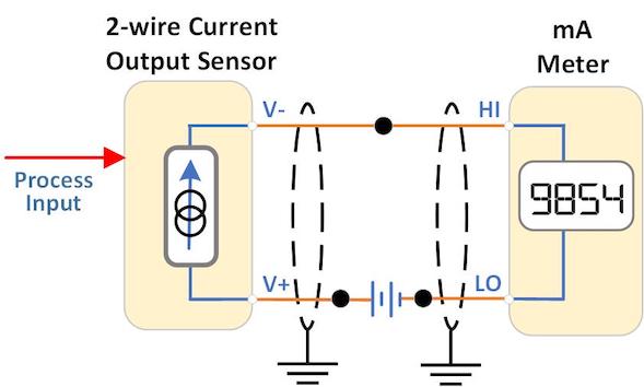 Best Voltage and Current Sensor Options | Selecting Sensor Output