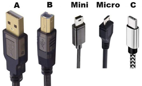 What is a USB Interface - Universal Serial Bus Basics