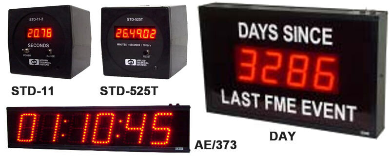 ATS Elapsed Time Meter